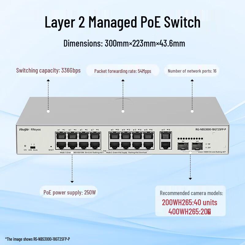 Ruijie RG-NBS3000-18GT2SFP-P 18-Port Gigabit PoE Managed Switch
Ruijie RG-NBS3000-18GT2SFP-P 18-Port Gigabit PoE Managed Switch