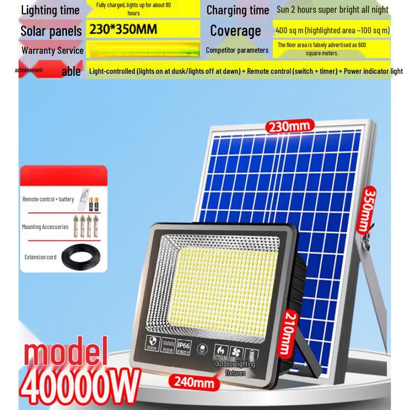 Ultra-Bright Solar Garden Light
Ultra-Bright Solar Garden Light