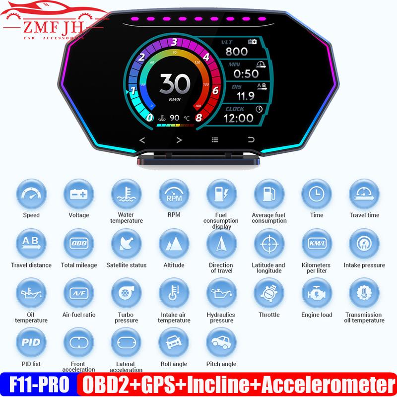 F11 Car HUD OBD2+GPS+Incline+Accelerometer HeadUp Display RPM Water/Oil Temp Turbo Pressure Fuel Consumption AFR Speed Alarm
F11 Car HUD OBD2+GPS+Incline+Accelerometer HeadUp Display RPM Water/Oil Temp Turbo Pressure Fuel Consumption AFR Speed Alarm