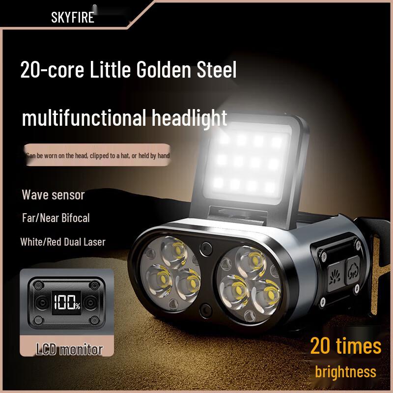 Tianhuo High-Power Rechargeable LED Headlamp
Tianhuo High-Power Rechargeable LED Headlamp