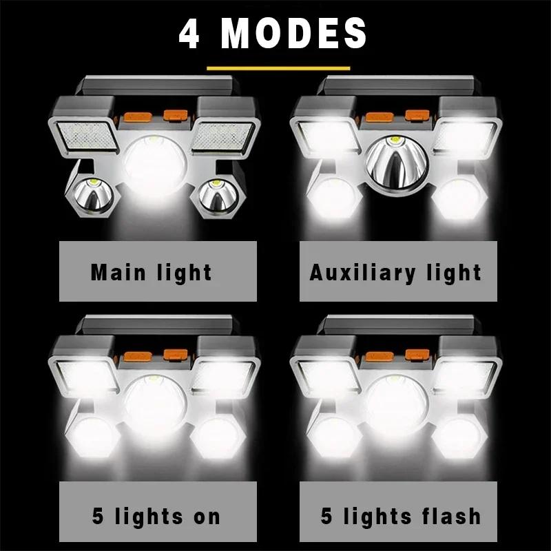 Usb Rechargeable 5 LED Strong Light Headlamp Built-in 18650 Battery Outdoor Camping Fishing Emergency Searching Headlight
Usb Rechargeable 5 LED Strong Light Headlamp Built-in 18650 Battery Outdoor Camping Fishing Emergency Searching Headlight