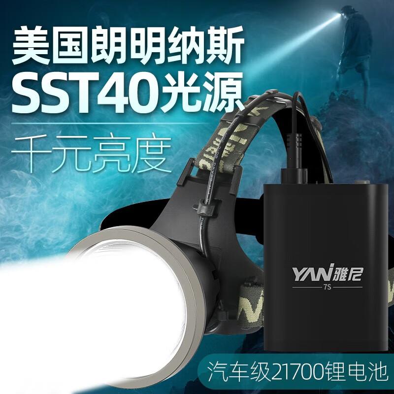 YANI Ultra-Bright Rechargeable Split Headlamp
YANI Ultra-Bright Rechargeable Split Headlamp