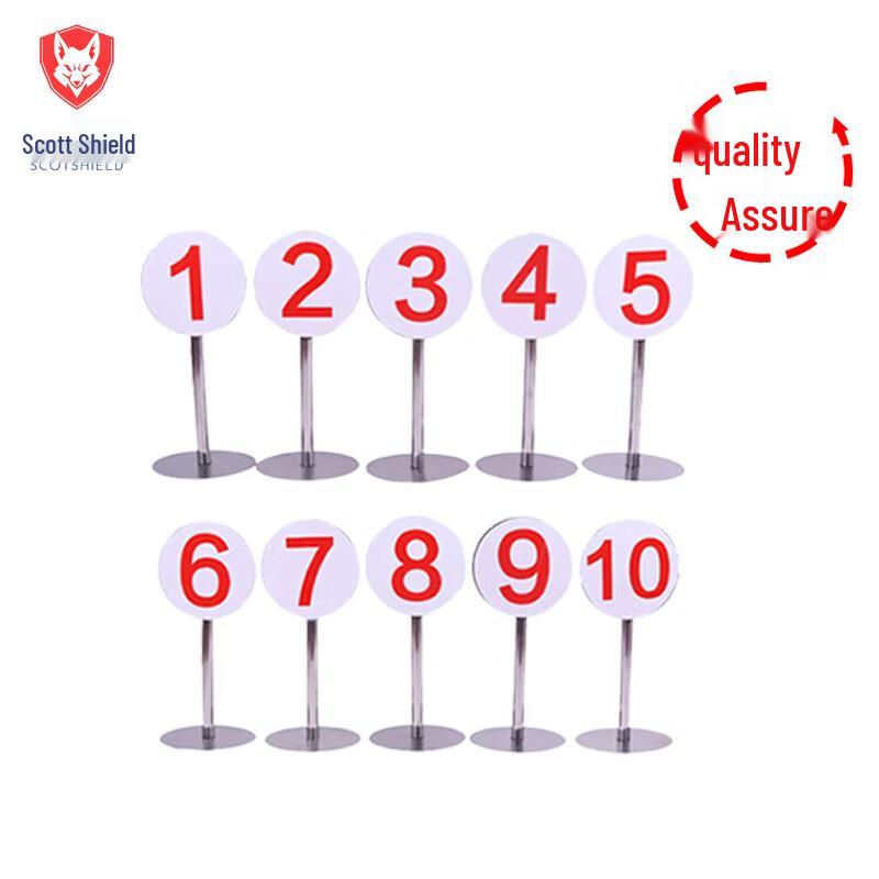 Skedun Shooting Range Target Signs
Skedun Shooting Range Target Signs