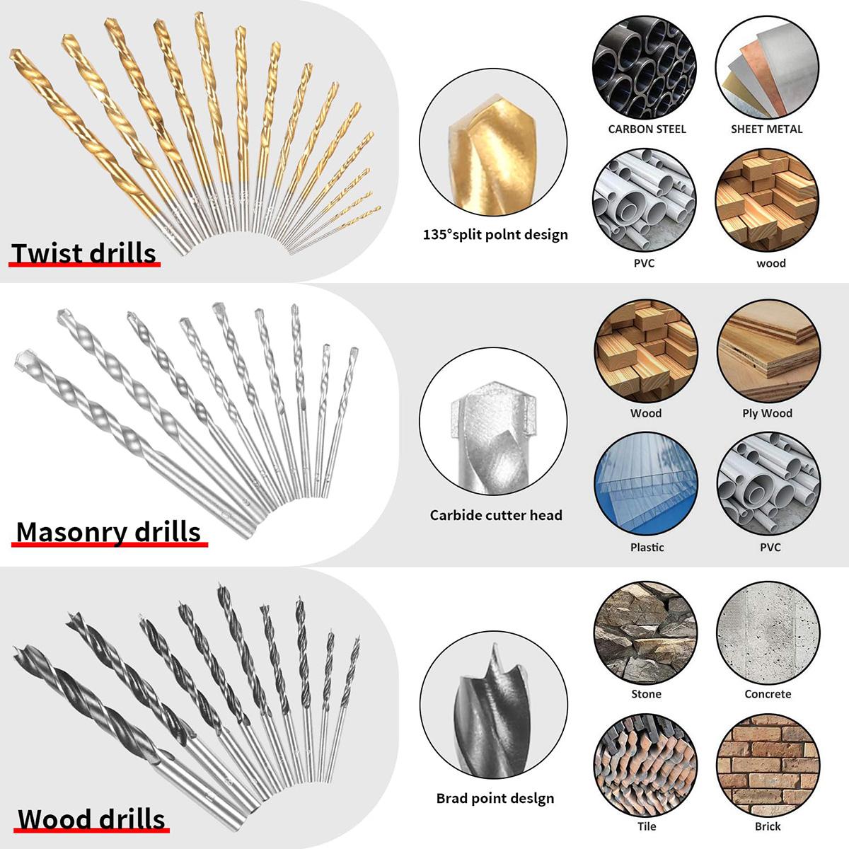 100pcs Drill Bit Set,100 Pieces Impact Driver Bits & Screwdriver Bits Set,for Drilling Metal,Wood,Masonry and Plastic,Cement
100pcs Drill Bit Set,100 Pieces Impact Driver Bits & Screwdriver Bits Set,for Drilling Metal,Wood,Masonry and Plastic,Cement