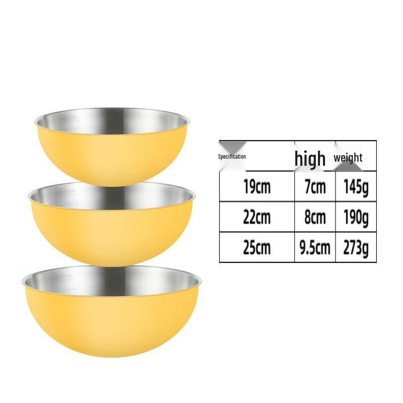 ZISIZ Macaron Salad & Mixing Bowl with Scale
ZISIZ Macaron Salad & Mixing Bowl with Scale