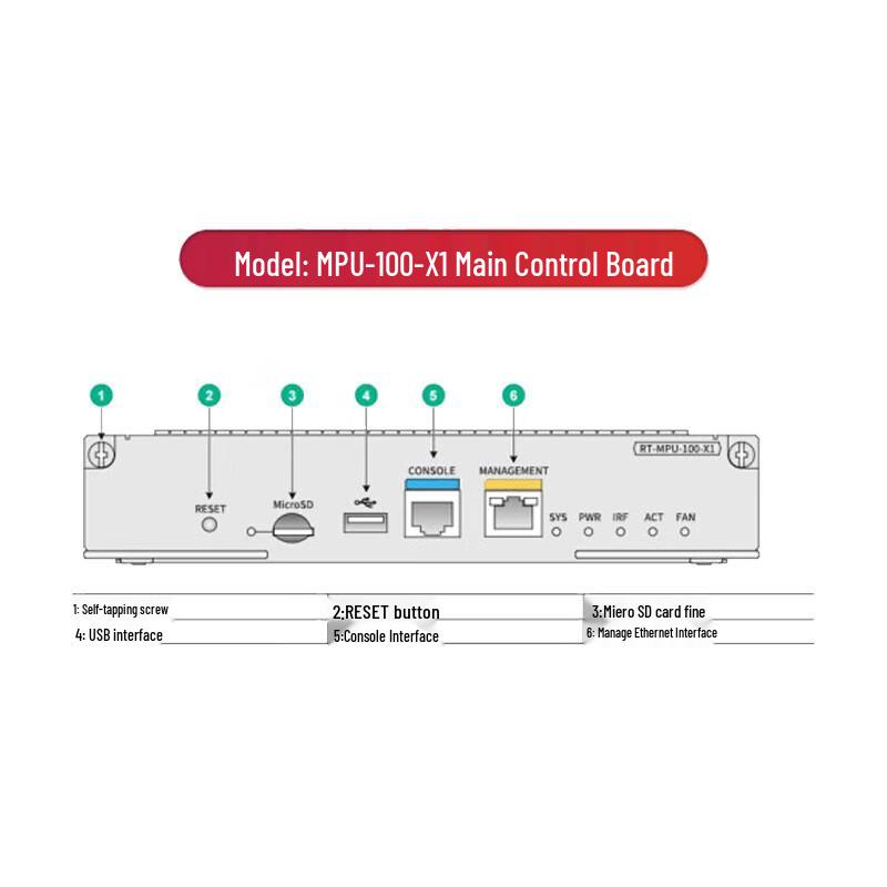 H3C MSR56 MPU-100-X1 Main Control Module
H3C MSR56 MPU-100-X1 Main Control Module