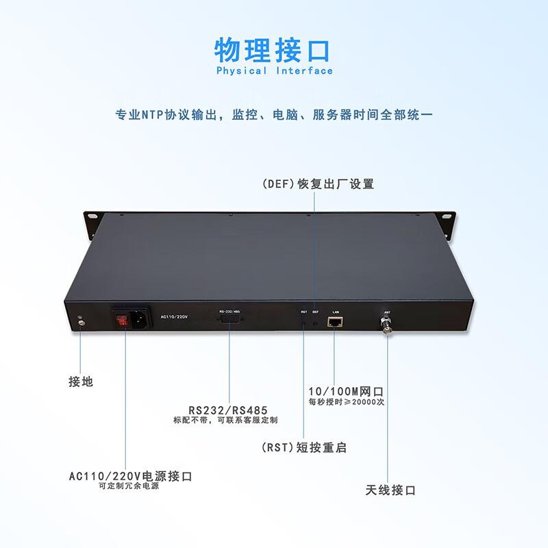 MORLINK 1U Rackmount GPS Beidou NTP Time Server
MORLINK 1U Rackmount GPS Beidou NTP Time Server