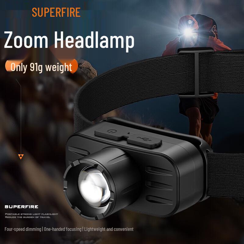 SupFire HL80-S Zoomable Rechargeable Headlamp
SupFire HL80-S Zoomable Rechargeable Headlamp