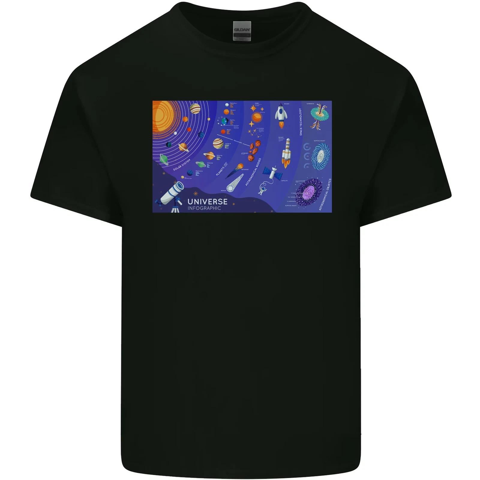 Galaxy Infographic Space Technology Planets Kids T-Shirt Childrens S
Galaxy Infographic Space Technology Planets Kids T-Shirt Childrens S