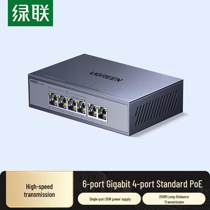Мережеві комутатори Ugreen Gigabit та 2.5G Ethernet
Мережеві комутатори Ugreen Gigabit та 2.5G Ethernet