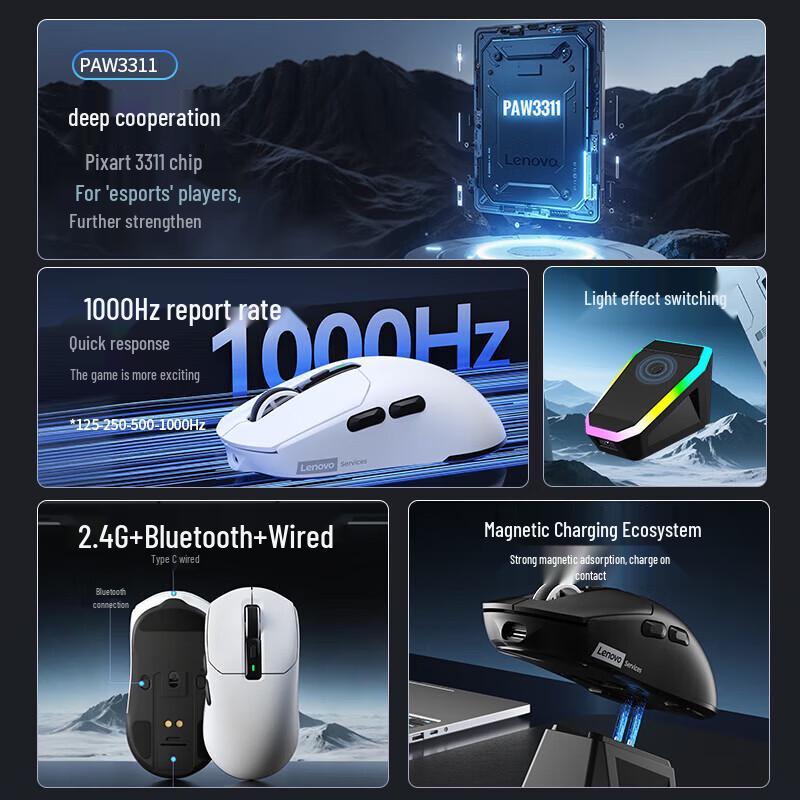 Lenovo M322 Triple Mode Gaming Mouse
Lenovo M322 Triple Mode Gaming Mouse