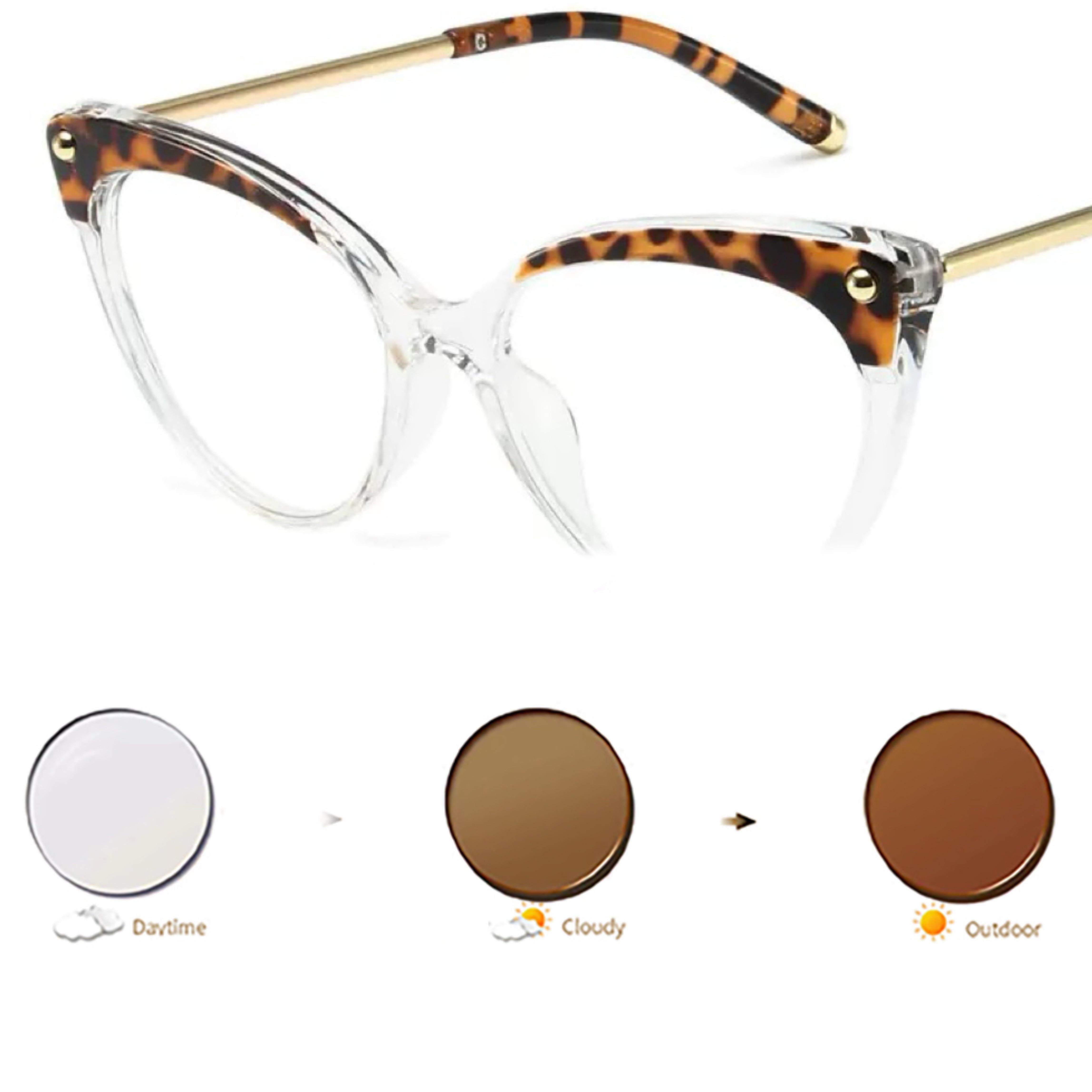 Comfortable Wear Transparent Cat-Eye Latest Shaped Reading Glasses Retro Stylish Hyperopia Glasses Women and Men Reading Eyewear+10+15+20+30+35+40 0.5
Comfortable Wear Transparent Cat-Eye Latest Shaped Reading Glasses Retro Stylish Hyperopia Glasses Women and Men Reading Eyewear+10+15+20+30+35+40 0.5