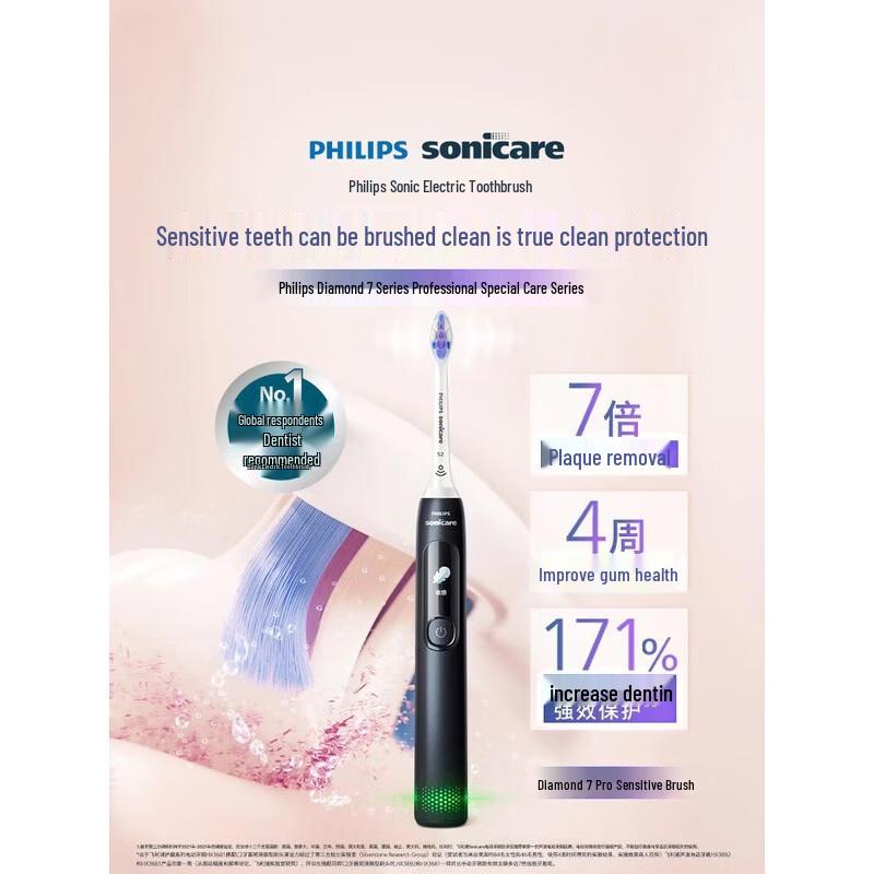 Philips DiamondClean 7 Pro Sonic Electric Toothbrush CN plug (adapter included)
Philips DiamondClean 7 Pro Sonic Electric Toothbrush CN plug (adapter included)
