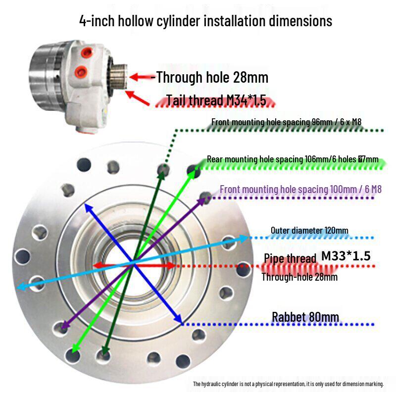 Yunduo SHS-428 Through-Hole Hydraulic Rotary Cylinder
Yunduo SHS-428 Through-Hole Hydraulic Rotary Cylinder