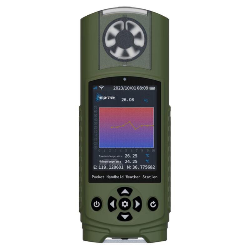 Sanxingzhe Handheld Weather Meter SQ12
Sanxingzhe Handheld Weather Meter SQ12