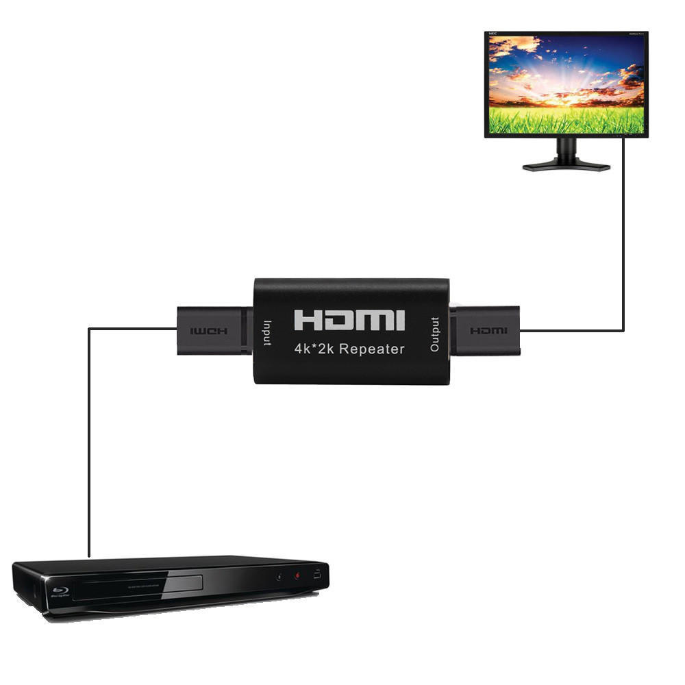 Sagit 4K * 2K Ретранслятор 40 метров Усилители сигнала / Удлинитель от женщины к женщине
Sagit 4K * 2K Ретранслятор 40 метров Усилители сигнала / Удлинитель от женщины к женщине