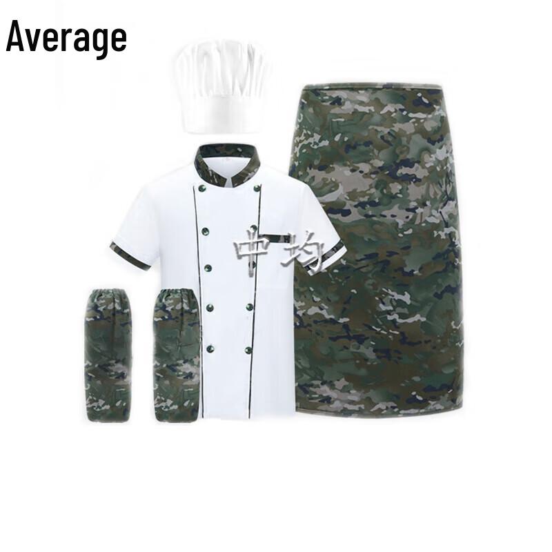 Chef Uniform Set
Chef Uniform Set