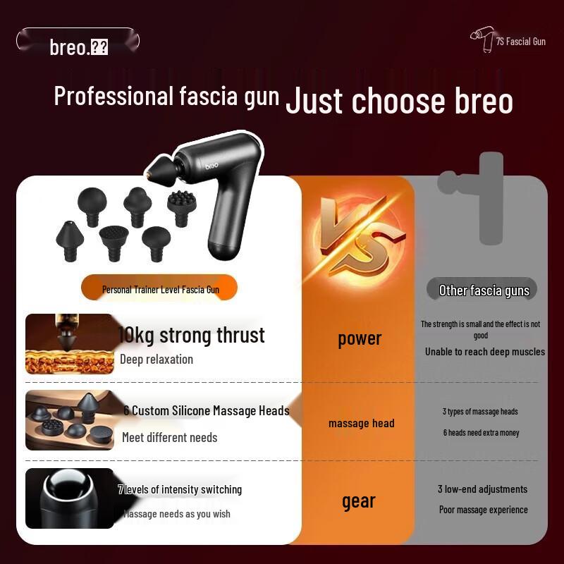 Breo 7S Portable Mini Deep Tissue Massage Gun
Breo 7S Portable Mini Deep Tissue Massage Gun