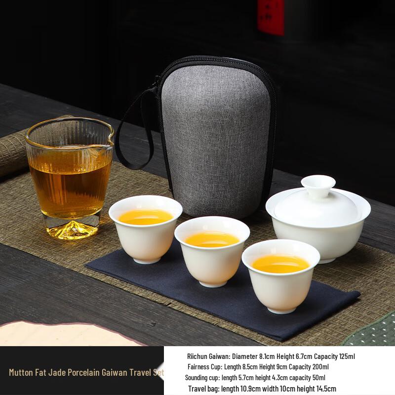 Shangqi Portable Ceramic Travel Tea Set
Shangqi Portable Ceramic Travel Tea Set