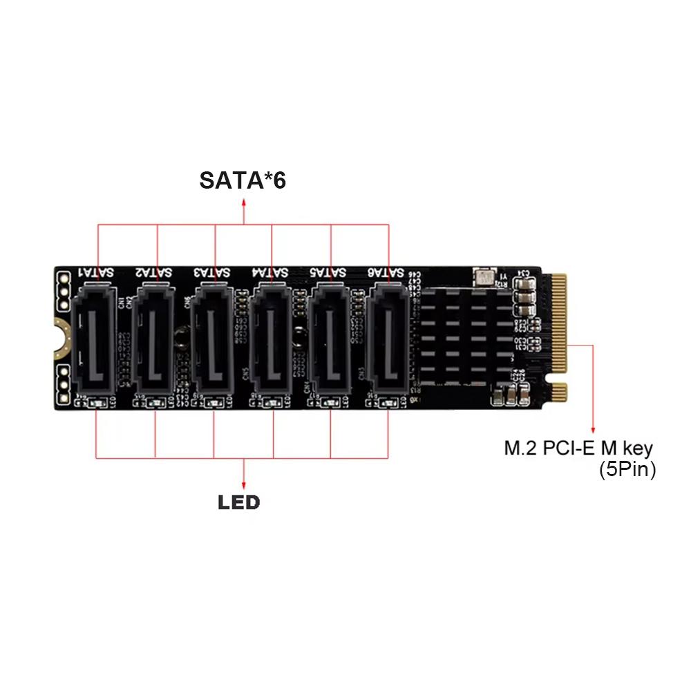 M.2 M KEY NVMe to 6 Ports SATA Convert Card 5 Ports SATA 3.0 Extend Adapter PCIE 3.0 X2 Hard Disk Capacity High Speed Expansion
M.2 M KEY NVMe to 6 Ports SATA Convert Card 5 Ports SATA 3.0 Extend Adapter PCIE 3.0 X2 Hard Disk Capacity High Speed Expansion