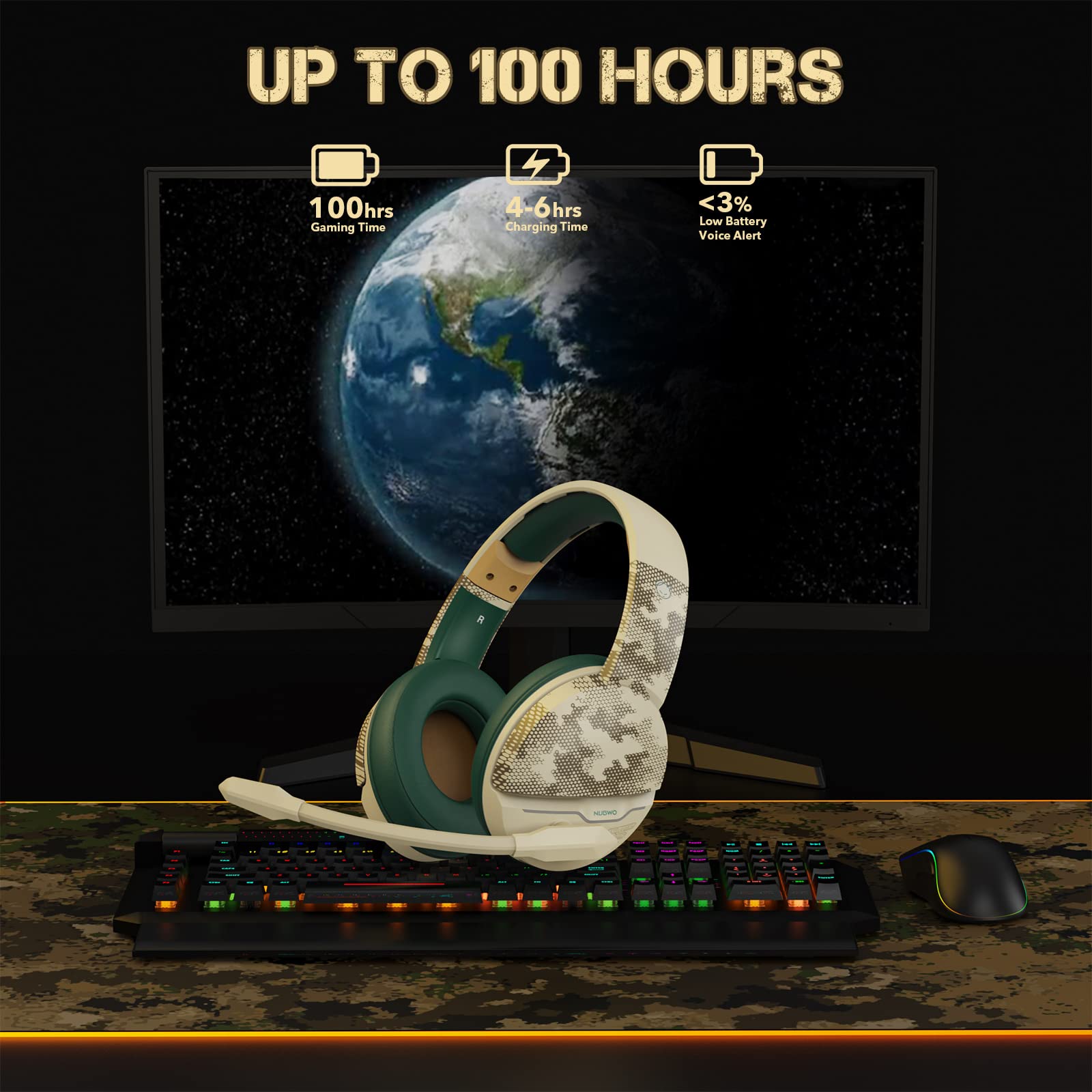 NUBWO G08 2.4G Wireless/Bluetooth-compatible Over-Ear Headset Low Latency E-Sports Gaming Stereo Headphone A
NUBWO G08 2.4G Wireless/Bluetooth-compatible Over-Ear Headset Low Latency E-Sports Gaming Stereo Headphone A