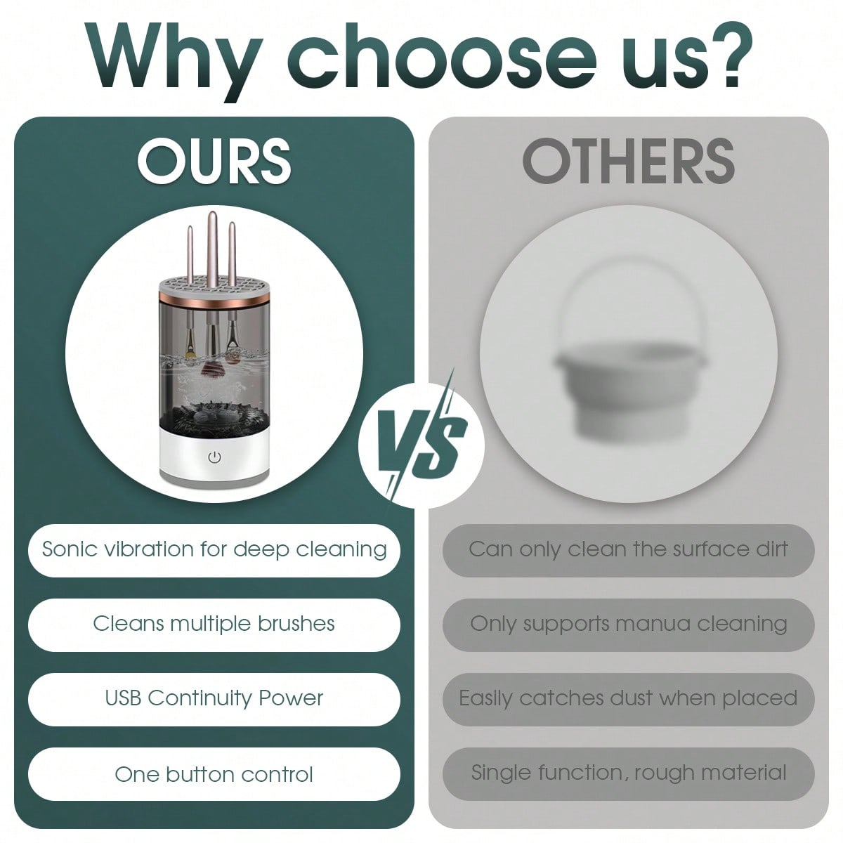 Electric Makeup Brush Cleaner Machine with Drying Function USB Plug Automatic Makeup Brushes Cleaning Tool розовый
Electric Makeup Brush Cleaner Machine with Drying Function USB Plug Automatic Makeup Brushes Cleaning Tool розовый