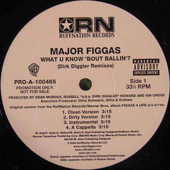 12inch Record MAJOR FIGGAS - What You Know Bout Ballin PROA100465PROMO Ruffnation Reco 2000 US Rap & Hip-Hop/R&B Used
12inch Record MAJOR FIGGAS - What You Know Bout Ballin PROA100465PROMO Ruffnation Reco 2000 US Rap & Hip-Hop/R&B Used