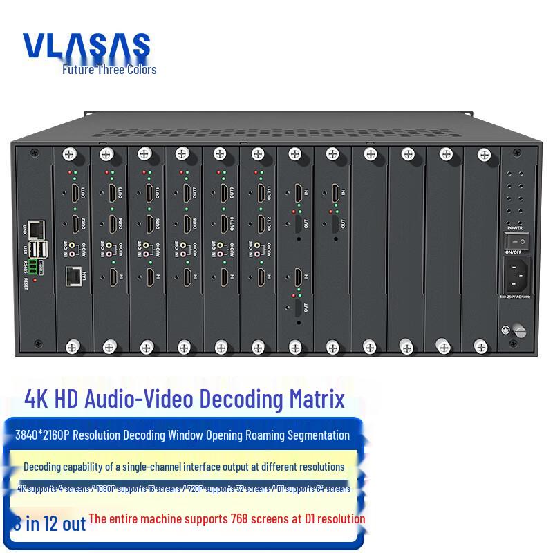 4K H.265 Video Decoding Matrix (CN version)
4K H.265 Video Decoding Matrix (CN version)