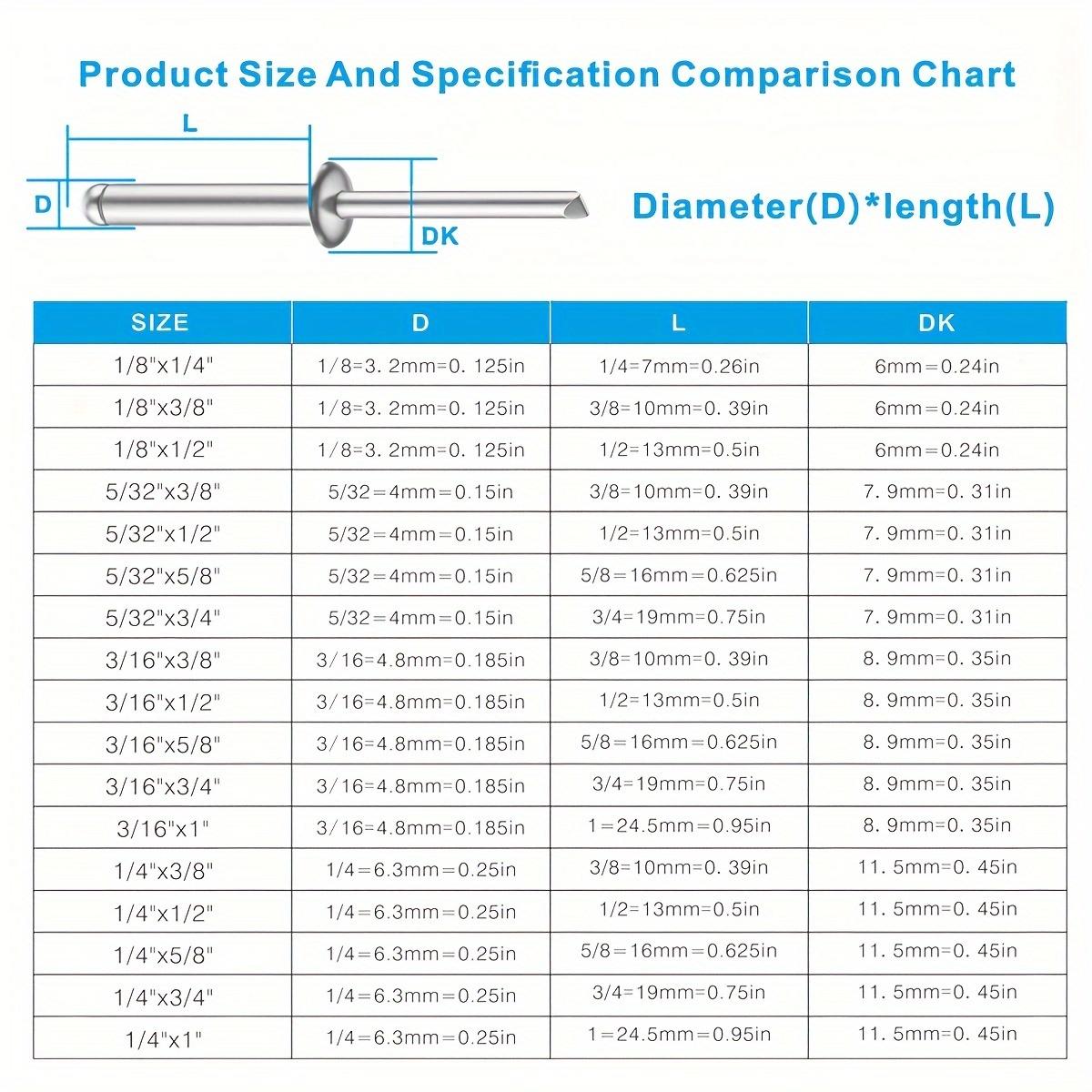 200 шт. 8 розмірів алюмінієвих витяжних заклепок + алюмінієвий пістолет-заклепувальник + 4 шт. свердла для DIY автомобільних проєктів! Hand Riveter Set
200 шт. 8 розмірів алюмінієвих витяжних заклепок + алюмінієвий пістолет-заклепувальник + 4 шт. свердла для DIY автомобільних проєктів! Hand Riveter Set