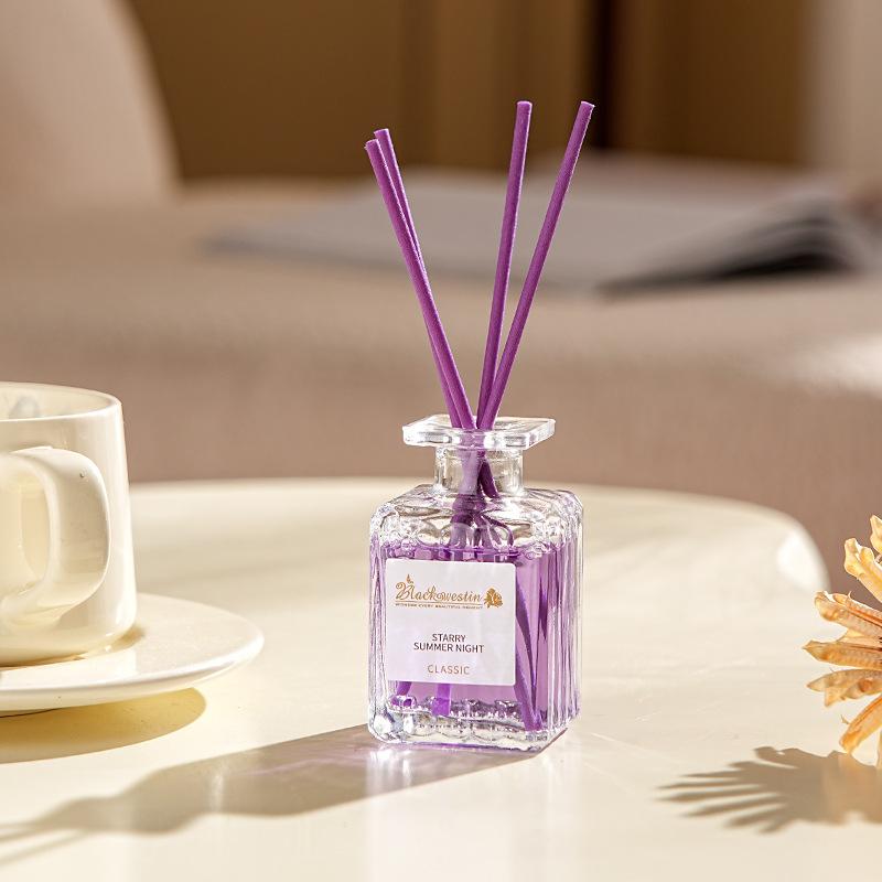 No fire aromatherapy for home use in hotels
No fire aromatherapy for home use in hotels
