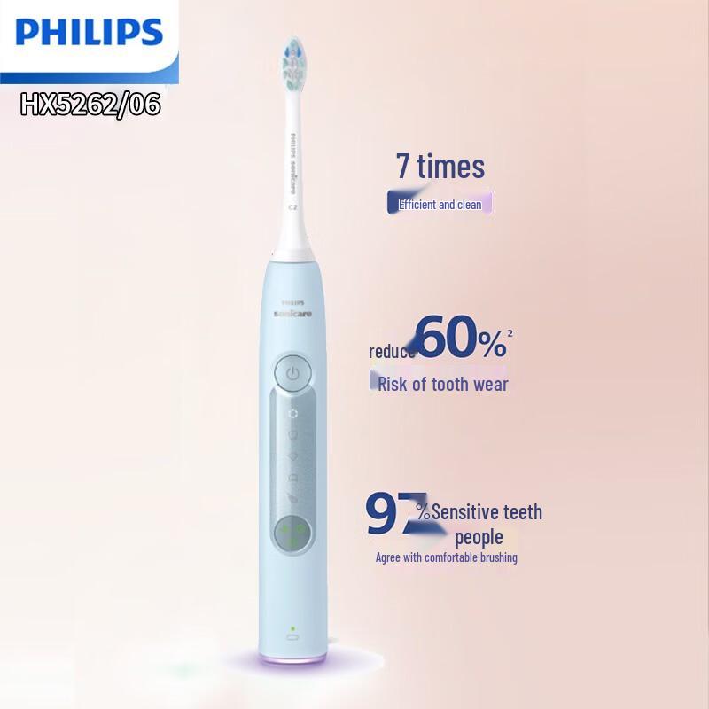 Philips Sonic Electric Toothbrush
Philips Sonic Electric Toothbrush