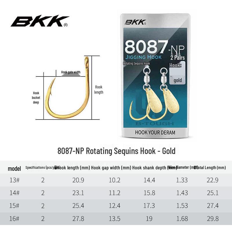 BKK Black King Saltwater Iron Plate Willow Leaf Spinner Jig 8087-NP - Fast Twitch, Slow Roll, Big Fish Hook Size 15
BKK Black King Saltwater Iron Plate Willow Leaf Spinner Jig 8087-NP - Fast Twitch, Slow Roll, Big Fish Hook Size 15