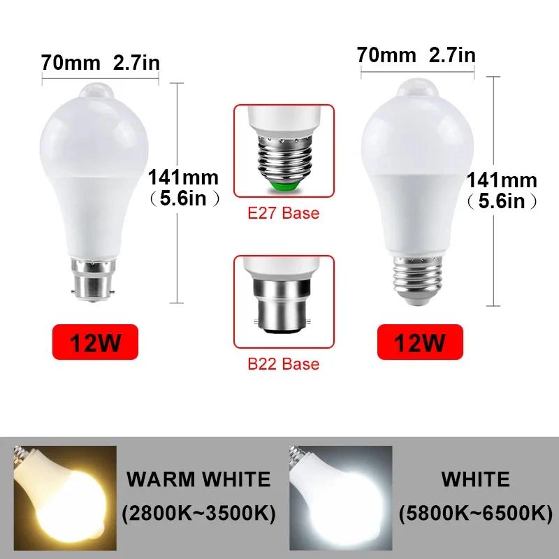 1-4Pcs LED Motion Sensor Bulbs 12W PIR Sensor Light E27/B22 Wide Voltage With Automatic Intelligent Infrared for Home Corridor 1pcs
1-4Pcs LED Motion Sensor Bulbs 12W PIR Sensor Light E27/B22 Wide Voltage With Automatic Intelligent Infrared for Home Corridor 1pcs