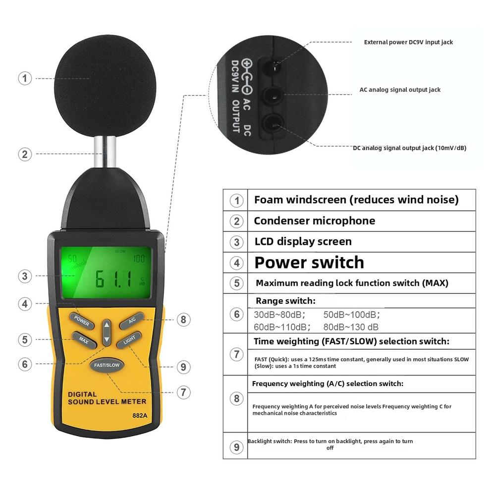 LCD Display Noise Level Meter Yellow Sound Level Meter 30-130dB Range 1.5dB Accuracy LCD Display FAST SLOW Response China Mainland
LCD Display Noise Level Meter Yellow Sound Level Meter 30-130dB Range 1.5dB Accuracy LCD Display FAST SLOW Response China Mainland