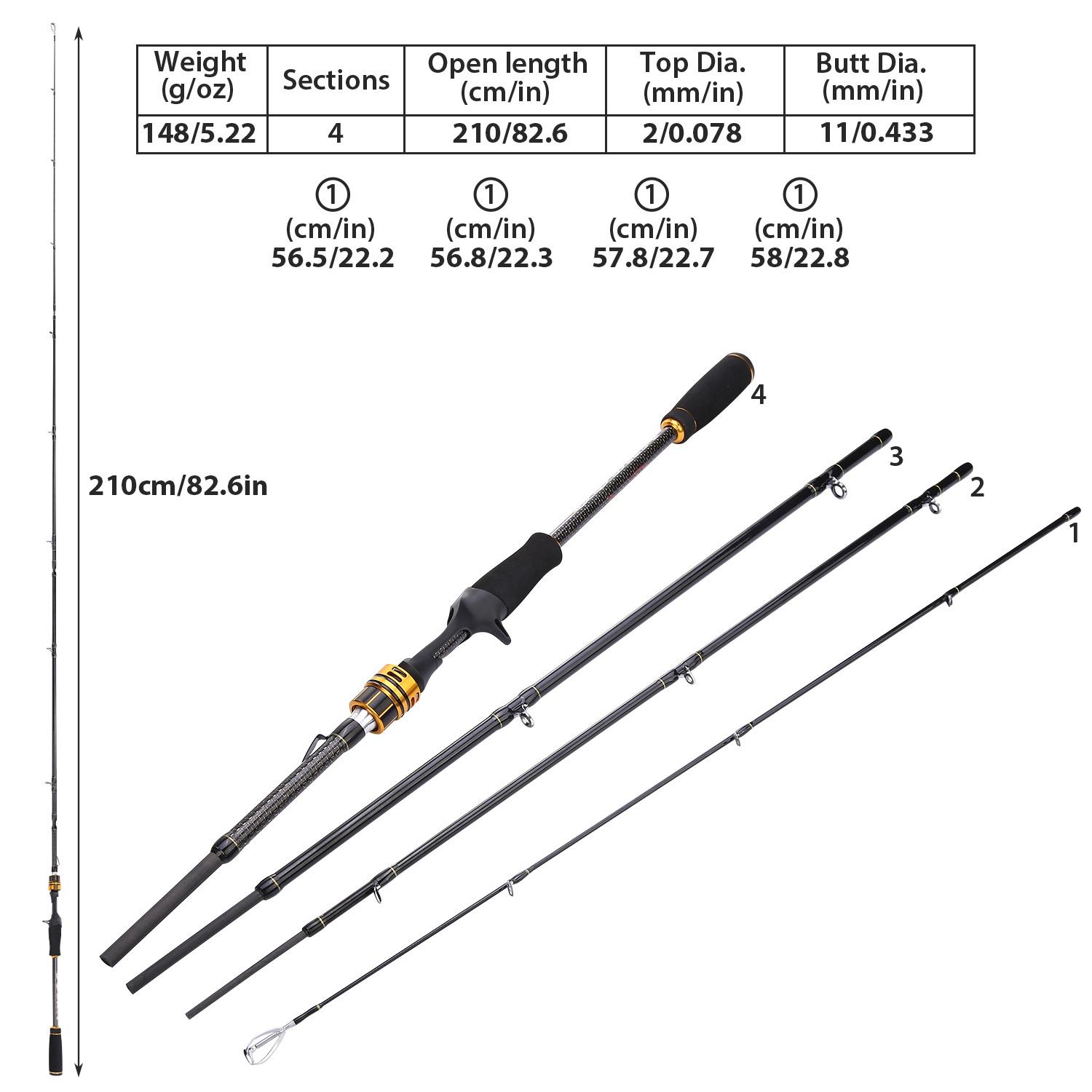Кастинговая удочка с углеродным волокном Сверхлегкие удилища Baitcaster удочки Морская рыбалка в соленой воде 1.8 m
Кастинговая удочка с углеродным волокном Сверхлегкие удилища Baitcaster удочки Морская рыбалка в соленой воде 1.8 m