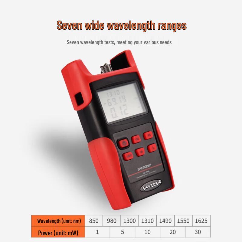 Shengwei High-Precision Optical Power Meter
Shengwei High-Precision Optical Power Meter