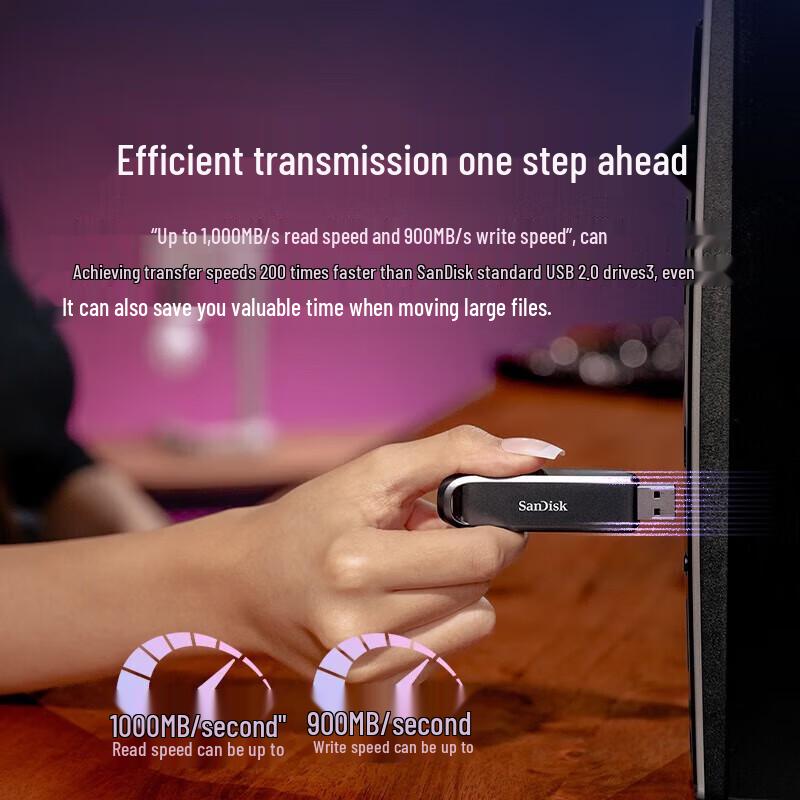 SanDisk CZ820 1TB USB3.2 Gen2 Portable SSD Flash Drive
SanDisk CZ820 1TB USB3.2 Gen2 Portable SSD Flash Drive