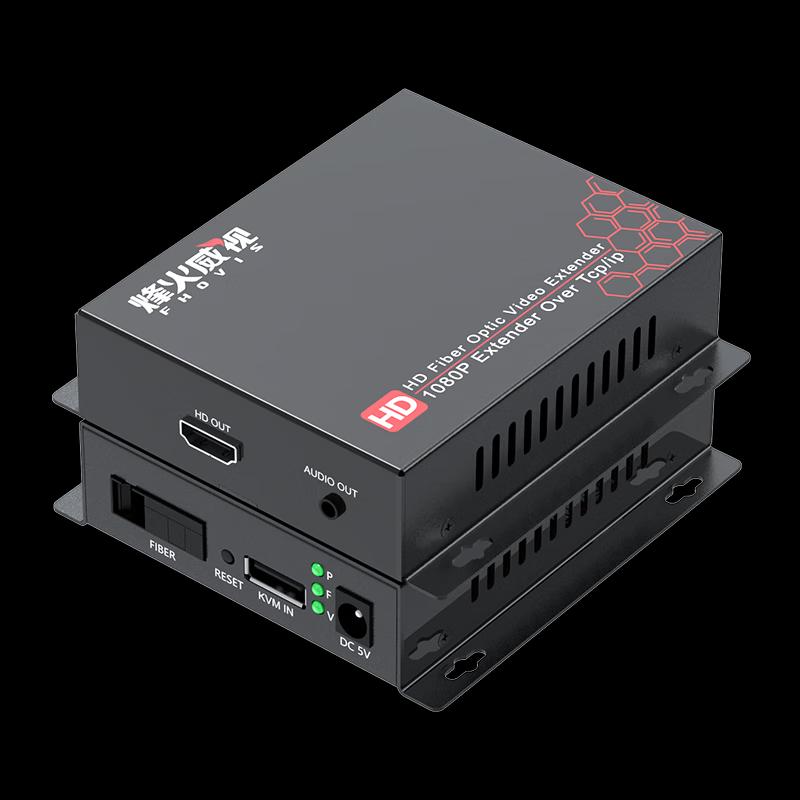Fenghuo Vision Fiber Optic HDMI Extender
Fenghuo Vision Fiber Optic HDMI Extender