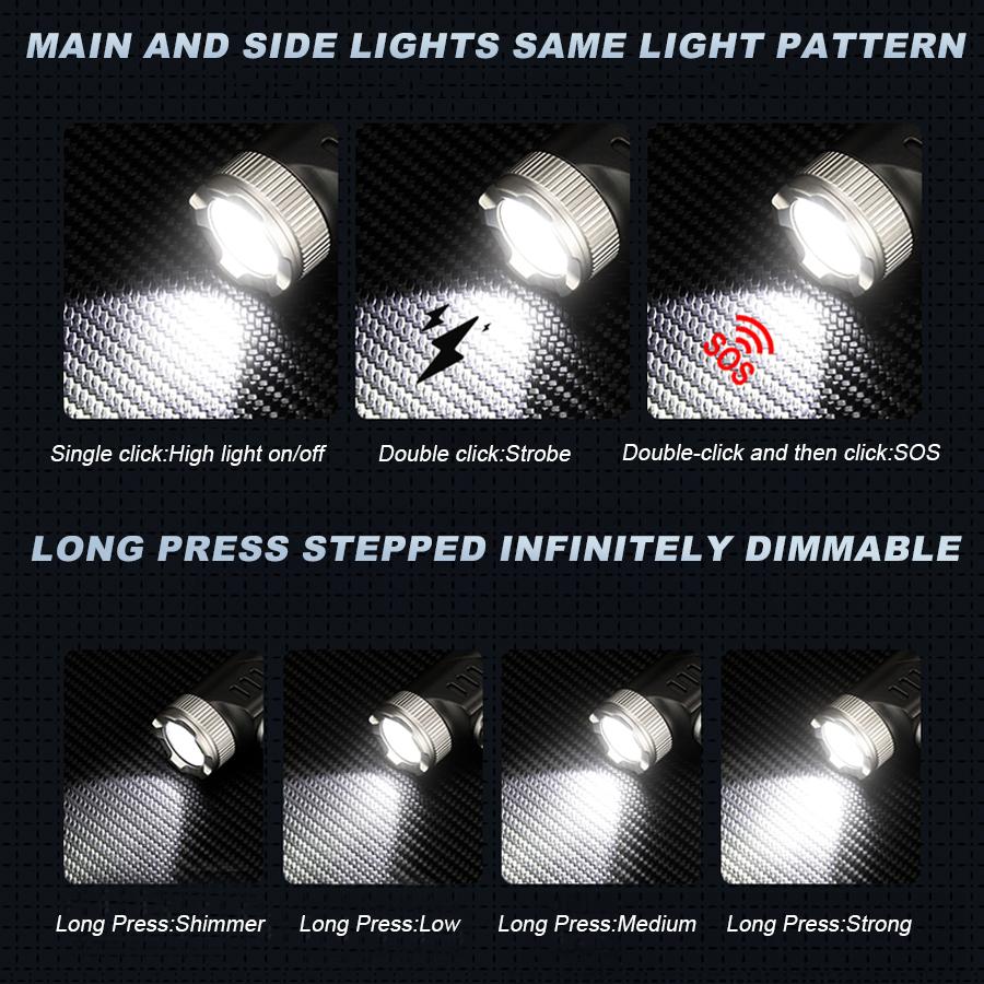 XPG Portable Flashlight Led Headlamp 7 Modes 90-degree Rotatable Strong Light Torch Waterproof Outdoor Work Light With Clip
XPG Portable Flashlight Led Headlamp 7 Modes 90-degree Rotatable Strong Light Torch Waterproof Outdoor Work Light With Clip