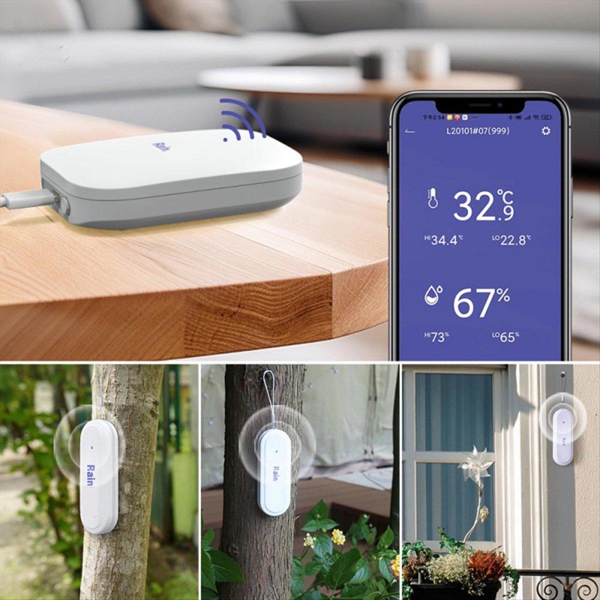 Wifi Smart Temperature Humidity Sensor Mini Indoor Outdoor APP Remote Control Thermometer Hygrometer IP54 Waterproof China Mainland
Wifi Smart Temperature Humidity Sensor Mini Indoor Outdoor APP Remote Control Thermometer Hygrometer IP54 Waterproof China Mainland