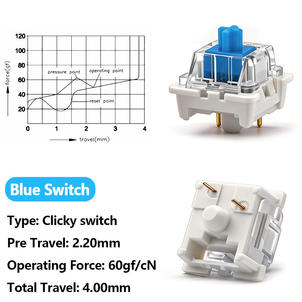 110Pcs Outemu Switches for Mechanical Keyboard 3Pin Clicky Linear Tactile Silent Switch RGB LED SMD Gaming Mechan with MX Switch
110Pcs Outemu Switches for Mechanical Keyboard 3Pin Clicky Linear Tactile Silent Switch RGB LED SMD Gaming Mechan with MX Switch