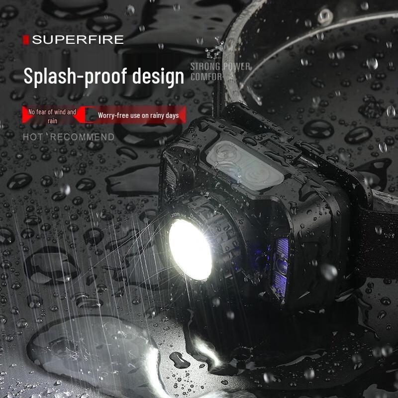 Shenhuo HL18 Rechargeable Outdoor Headlamp
Shenhuo HL18 Rechargeable Outdoor Headlamp