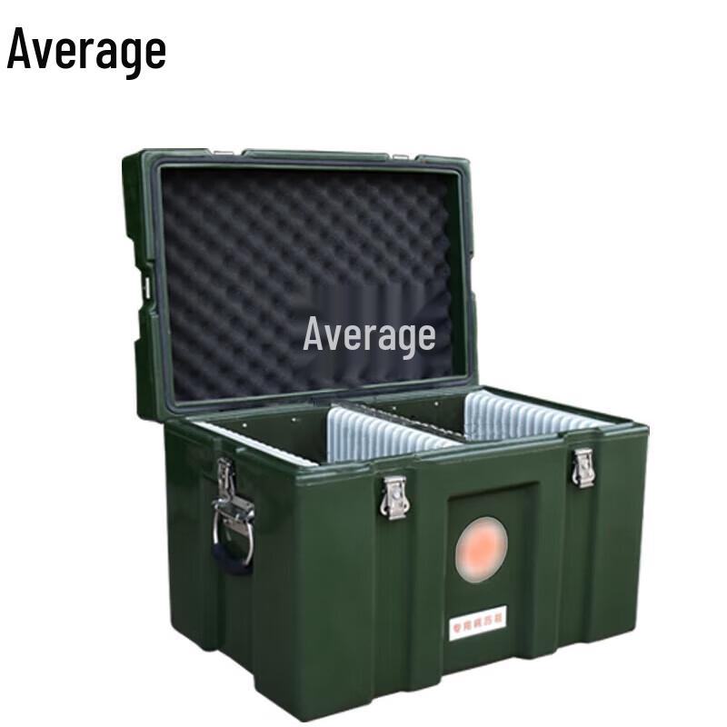 Tactical Field Medical Logistics Case
Tactical Field Medical Logistics Case