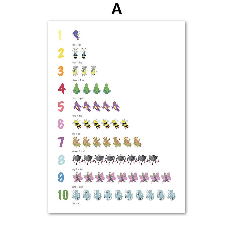 Английский французский билингва, цветной алфавит, карта мира, настенная живопись на холсте, плакаты на скандинавскую тему и принты, настенная картина, декор для классной комнаты 21x30cm No Framed
Английский французский билингва, цветной алфавит, карта мира, настенная живопись на холсте, плакаты на скандинавскую тему и принты, настенная картина, декор для классной комнаты 21x30cm No Framed