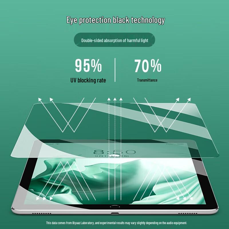 BYZ iPad 10.2-inch Eye Protection Tempered Glass Screen Protector
BYZ iPad 10.2-inch Eye Protection Tempered Glass Screen Protector