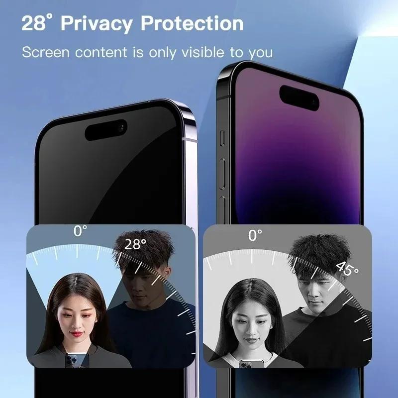 3-5Pcs Dust Free Kit Privacy Anti-Spy HD Clear 9H Tempered Glass For iPhone 15 14 Plus 13 12 11 XS Pro Max X XR Screen Protector For iPhone 13Pro
3-5Pcs Dust Free Kit Privacy Anti-Spy HD Clear 9H Tempered Glass For iPhone 15 14 Plus 13 12 11 XS Pro Max X XR Screen Protector For iPhone 13Pro