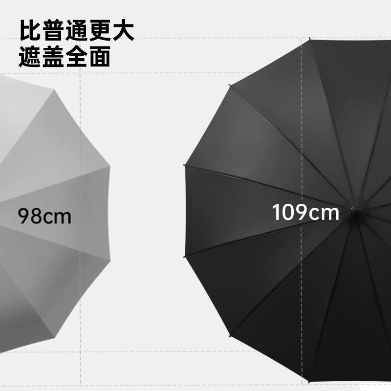 Straight rod 12K windproof skeleton Straight rod umbrella High density bumping cloth Simple plain color
Straight rod 12K windproof skeleton Straight rod umbrella High density bumping cloth Simple plain color