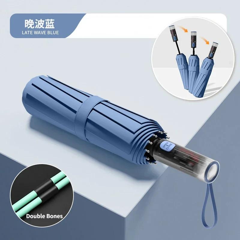 Автоматический зонт с защитой от рикошета 24 Bone Safety Anti Rebound, увеличенной и утолщенной защитой от солнца и ветрозащитой Iron&12K темно-синий
Автоматический зонт с защитой от рикошета 24 Bone Safety Anti Rebound, увеличенной и утолщенной защитой от солнца и ветрозащитой Iron&12K темно-синий