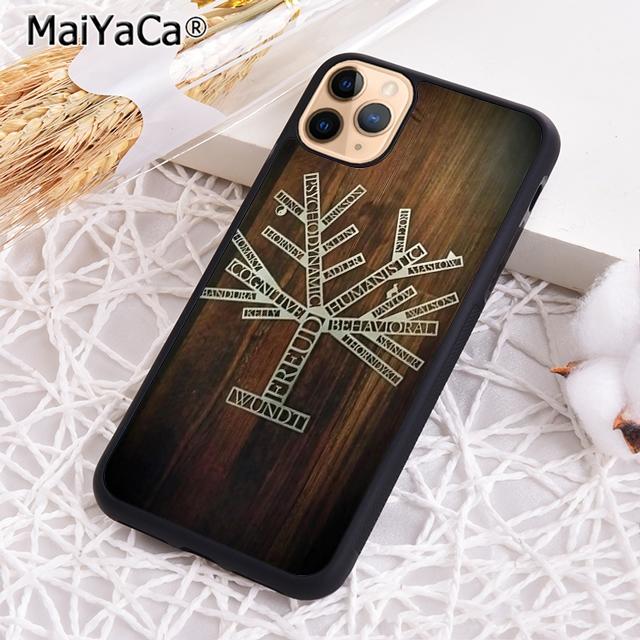 MaiYaCa Impressive Psychologist Profession Phone Case For iPhone 17 Air 16 15 14 plus 12 13 pro max Cover coque iPhone 14plus
MaiYaCa Impressive Psychologist Profession Phone Case For iPhone 17 Air 16 15 14 plus 12 13 pro max Cover coque iPhone 14plus