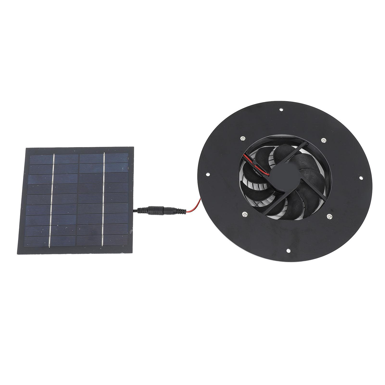 Solar Powered Exhaust Fan 10W Solar Panel High Efficiency Low Noise Solar Ventilation Fan for Greenhouse Pet Houses
Solar Powered Exhaust Fan 10W Solar Panel High Efficiency Low Noise Solar Ventilation Fan for Greenhouse Pet Houses